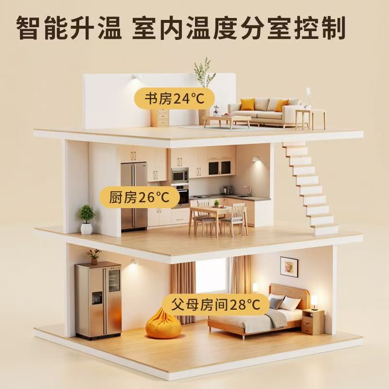 融安县 石墨烯电地暖公司哪家好？户型适配方案指南